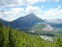 Creative Commons The Sustainability Risk Management (SRM) process helps you begin your journey to the top of "Mt. Sustainability".